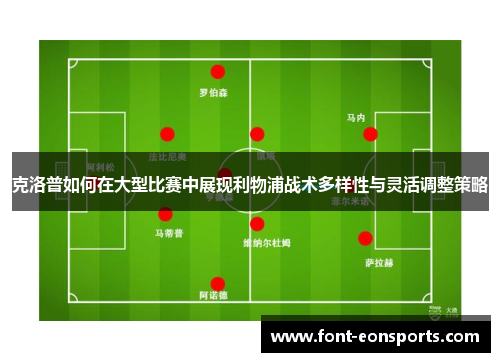 克洛普如何在大型比赛中展现利物浦战术多样性与灵活调整策略