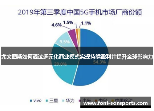 尤文图斯如何通过多元化商业模式实现持续盈利并提升全球影响力