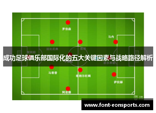 成功足球俱乐部国际化的五大关键因素与战略路径解析