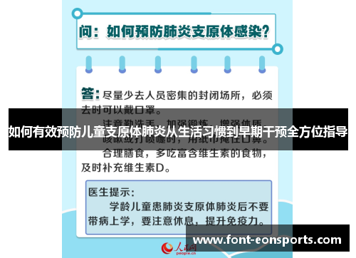 如何有效预防儿童支原体肺炎从生活习惯到早期干预全方位指导
