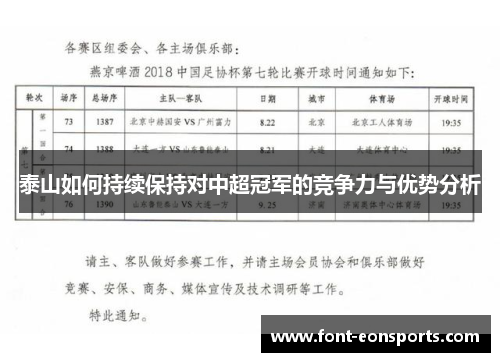 泰山如何持续保持对中超冠军的竞争力与优势分析