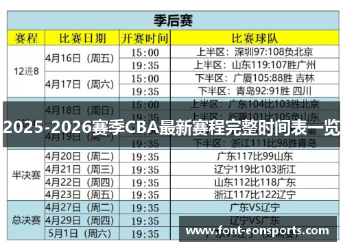 2025-2026赛季CBA最新赛程完整时间表一览