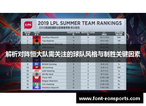 解析对阵恒大队需关注的球队风格与制胜关键因素 解析对阵恒大队需关注的球队风格与制胜关键因素
