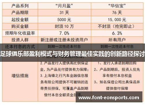 足球俱乐部盈利模式与财务管理最佳实践的创新路径探讨 足球俱乐部盈利模式与财务管理最佳实践的创新路径探讨