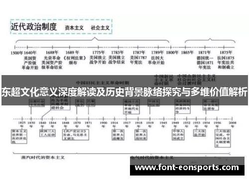 东超文化意义深度解读及历史背景脉络探究与多维价值解析 东超文化意义深度解读及历史背景脉络探究与多维价值解析