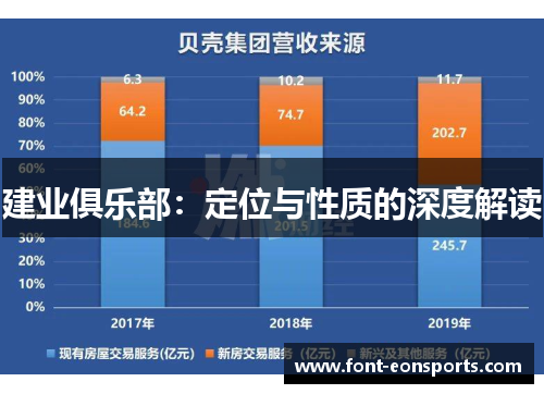 建业俱乐部:定位与性质的深度解读 建业俱乐部:定位与性质的深度解读