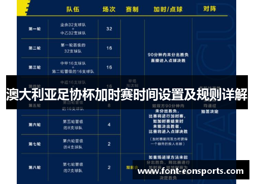 澳大利亚足协杯加时赛时间设置及规则详解 澳大利亚足协杯加时赛时间设置及规则详解