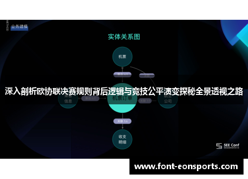 深入剖析欧协联决赛规则背后逻辑与竞技公平演变探秘全景透视之路